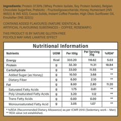 Phab Protein Bar Mini – 11g protein, No Preservatives, No Artificial Sweeteners, Zero Trans Fats: Pack of 6x 35g (Mocha Nut Fudge, single Pack)