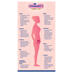 TRIMACARE™ 1 Advance Prenatal Vitamins for Pregnancy with folic acid, DHA, Iron, Zinc, Vit A & Omega 3|First Trimester