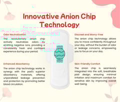 SheWings Rash-Free XXL Sanitary Pads for Women – 315mmUltra-ThinwithSoft Viscose Top Sheet & Wings | 12 Pads for Heavy Flow & Night Use